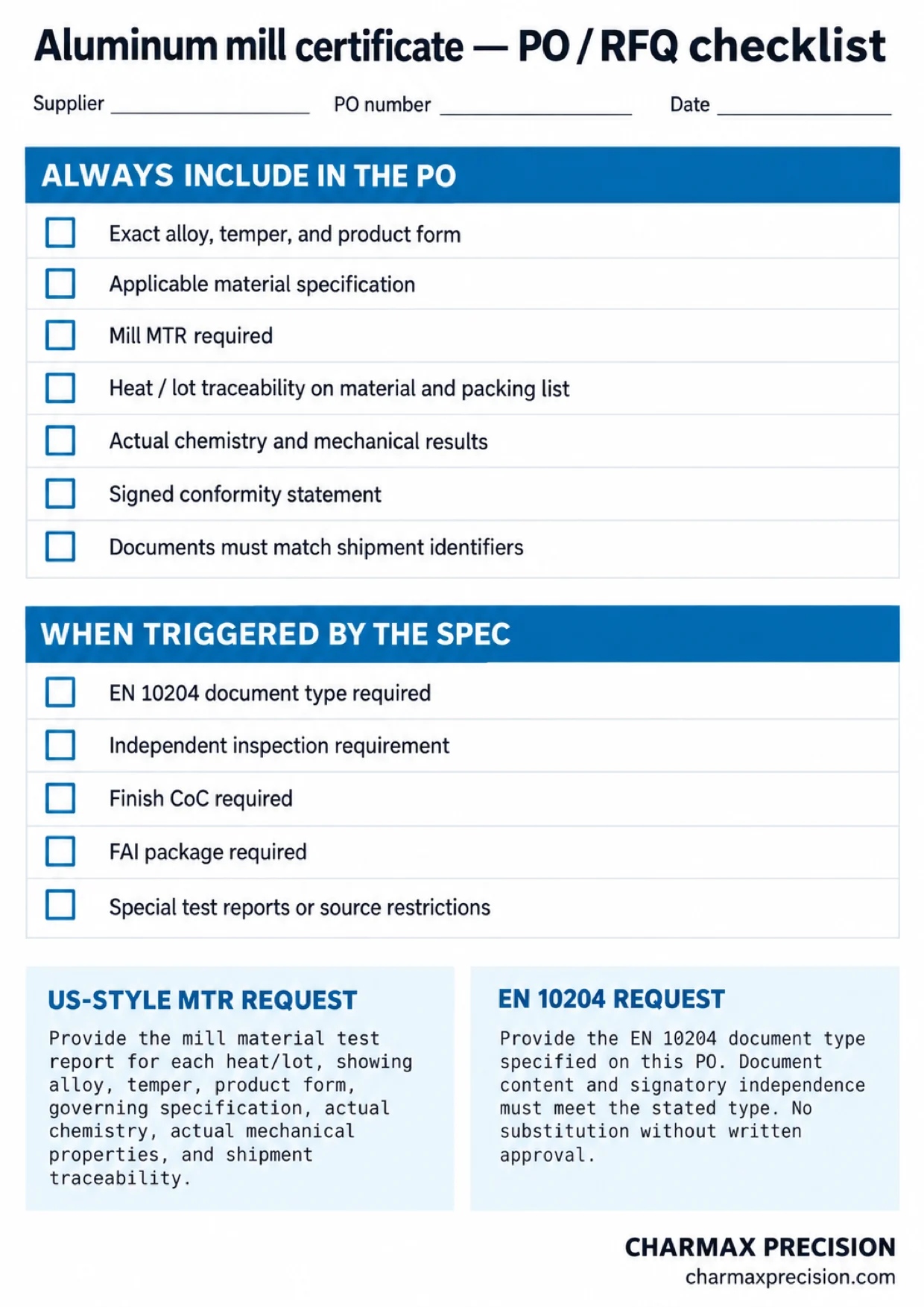A4 portrait checklist of purchase order and RFQ lines to specify for aluminum mill certificates, covering document type, heat and lot, alloy and temper, chemistry, mechanicals and legibility